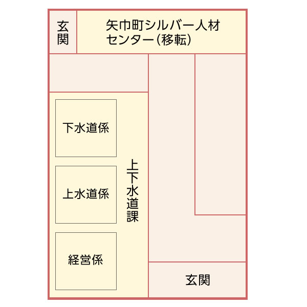 旧保健センター