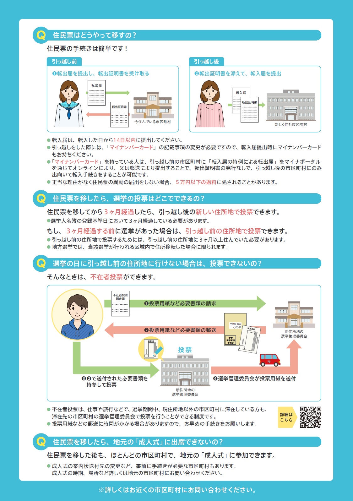 総務省_住民登録_裏.jpg